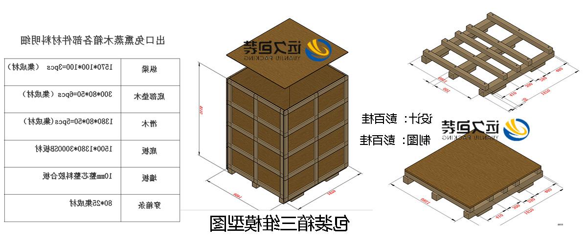 <a href='http://4vc.dongbeizhenzi.com'>买球平台</a>的设计需要考虑流通环境和经济性